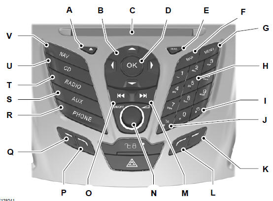 Pojazdy z systemem nawigacyjnym CD-SD