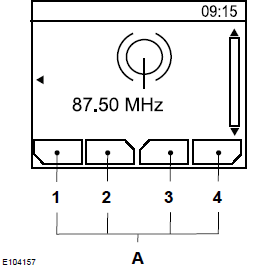 Typ 2