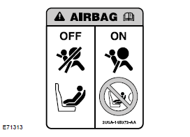 Wyłączanie poduszki powietrznej pasażera