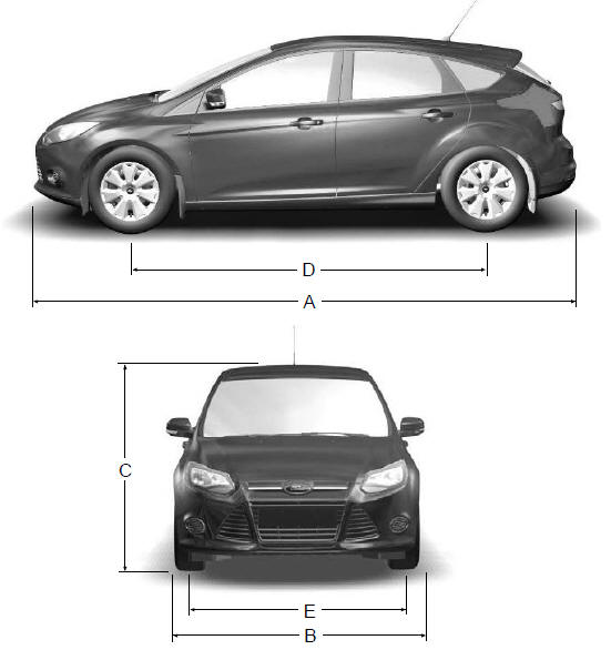 Ford Focus Kombi Bagażnik Wymiary