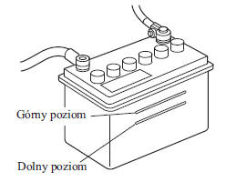 Sprawdzanie poziomu elektrolitu