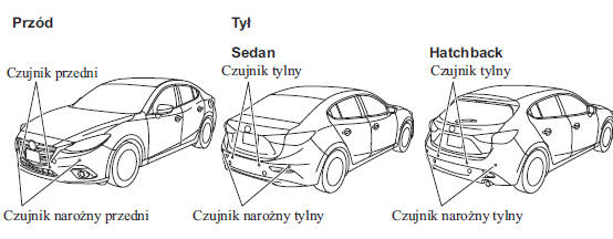 Mazda3: Czujniki Parkowania - Podczas Jazdy