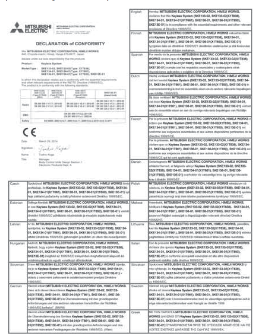 System zdalnego otwierania/System immobilizera