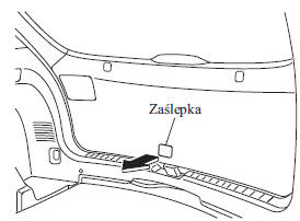 Gdy nie można otworzyć pokrywy bagażnika