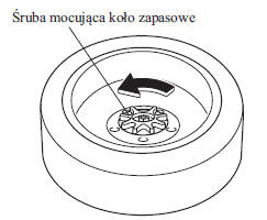 Aby wyjąć koło zapasowe