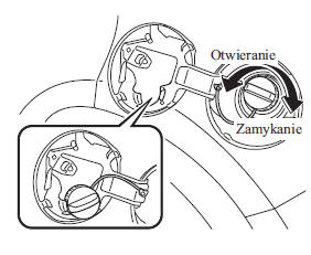 Mazda3: Korek Wlewu Paliwa - Pokrywa Wlewu Paliwa I Korek - Paliwo I Emisje Spalin - Poznaj Swoją Mazdę