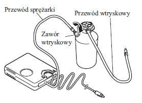 Korzystanie z zestawu do naprawy opony