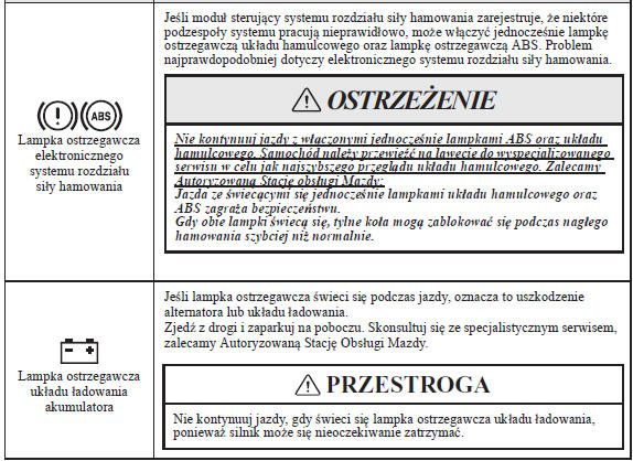 Natychmiast zatrzymaj samochód w bezpiecznym miejscu