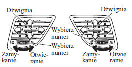 Wyloty boczne