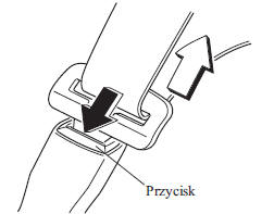 Odpinanie pasa bezpieczeństwa