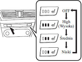 Ogrzewanie siedzeń