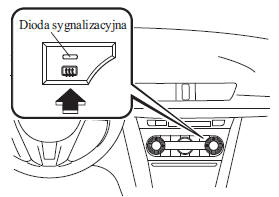 Mazda3: Ogrzewanie Tylnej Szyby - Wyłączniki I Przełączniki Sterujące - Podczas Jazdy