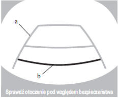 Patrząc na wyświetlacz