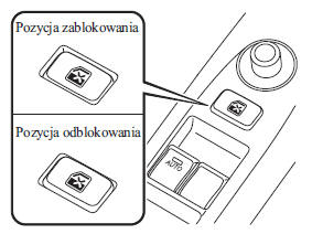 Bez przycisku blokowania/odblokowywania drzwi