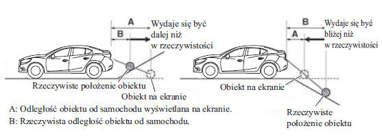 Kiedy za samochodem teren się załamuje