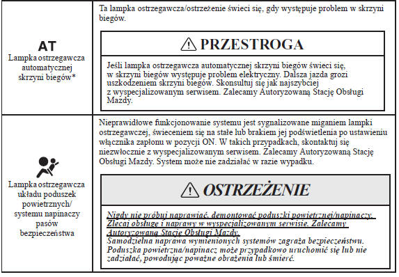 Skontaktuj się z Autoryzowaną Stacją Obsługi Mazdy i poddaj samochód kontroli