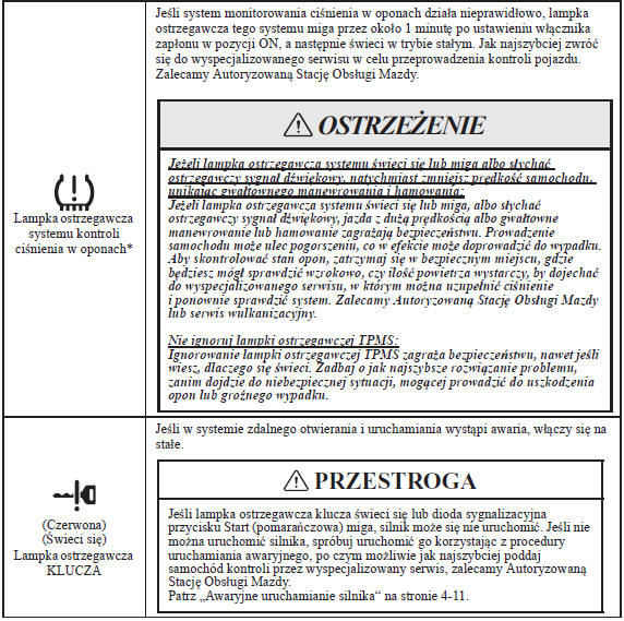 Skontaktuj się z Autoryzowaną Stacją Obsługi Mazdy i poddaj samochód kontroli