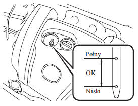 Sprawdzenie poziomu oleju silnikowego