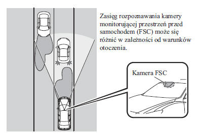 System automatycznego przełączania świateł drogowych na mijania i odwrotnie