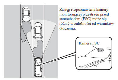 Mazda3: System Automatycznego Przełączania Świateł Drogowych Na Mijania I Odwrotnie (Hbc) - I-Activsense - Podczas Jazdy