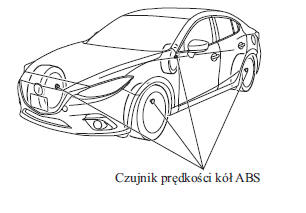 Mazda3: System Monitorowania Ciśnienia W Oponach - Podczas Jazdy
