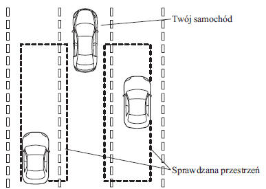 System monitorowania przestrzeni za samochodem