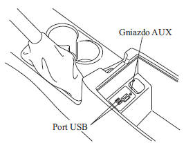 Tryb AUX/USB/iPod