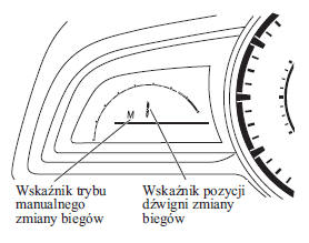 Wskazanie biegu