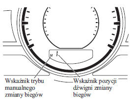 Wskazanie biegu