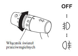 Tylne światło przeciwmgielne