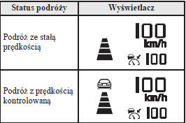 Jak ustawić prędkość