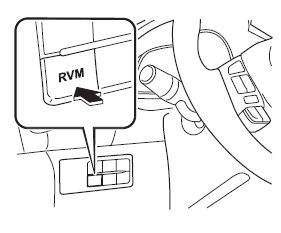 Włącznik systemu RVM