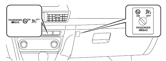 Mazda3 Wyłącznik przedniej poduszki powietrznej pasażera
