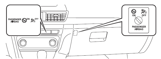 Mazda3: Wyłącznik Przedniej Poduszki Powietrznej Pasażera* - System Poduszek Powietrznych (Srs) - Podstawowe Wyposażenie Związane Z Bezpieczeństwem