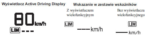 Ekran trybu gotowości