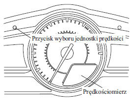 Wybierak jednostki prędkości