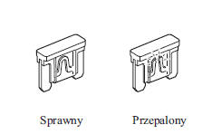 Wymiana bezpieczników po lewej stronie samochodu