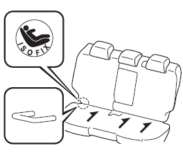 Z użyciem zaczepu ISOFIX