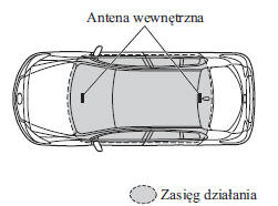 Z zaawansowanym systemem zdalnego otwierania