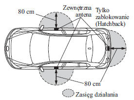 Blokowanie, odblokowywanie drzwi i pokrywy bagażnika