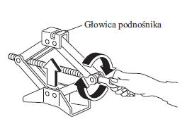 Zdejmowanie koła