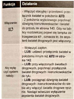 Włączanie i wyłączanie asystenta świateł drogowych