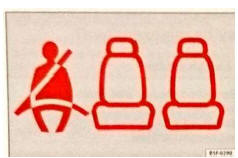 Rys 88 N;i tablicy rozdzielczei Informacja 0 tym, czy prnwe tylne siedzenie jest zajęte 1 czy pasażer ma zapięte pasy