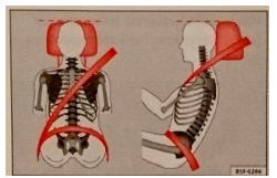 Rys. 17 Prawidłowe ułożenie pasa bezpieczeństwa i zagłówka, widok z przodu i z boku.