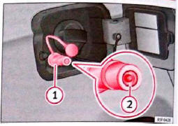 Rys. 233 Otwarta klapka wlewu: wlew gazu ( 1 ) , mocowanie końcówki dystrybutora (2)