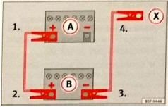 Rys. 78 Schemat połączeń dla pojazdów bez systemu Start-Stop