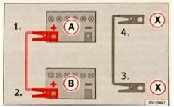 Rys. 79 Schemat połączeń dla pojazdów z systemem Start-Stop