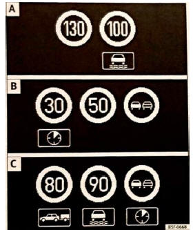 Rys. 211 Na tablicy rozdzielczej: przykłady ograniczeń prędkości lub zakazu wyprzedzania oraz odpowiadające im znaki.