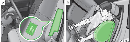 Umieszczenie bocznej poduszki powietrznej w fotelu kierowcy / boczna poduszka powietrzna wypełniona gazem