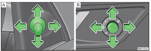 Drzwi przednie - obsługa lusterek zewnętrznych: mechanicznie / elektrycznie